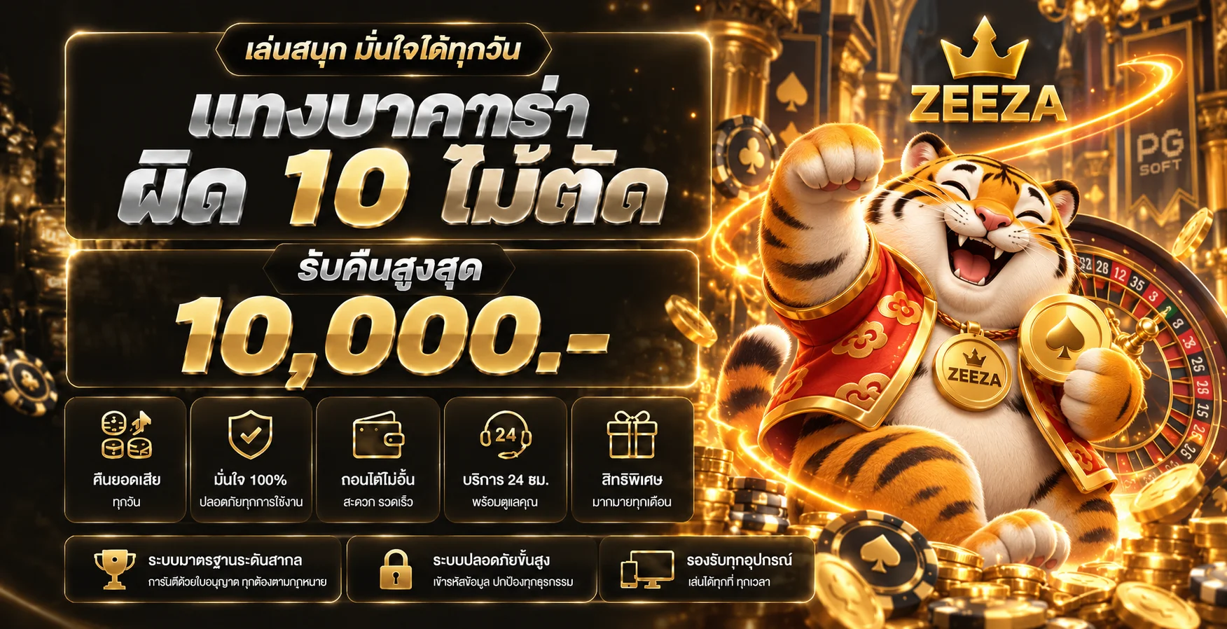 อินโฟกราฟิก ZEEZA วางงบและเล่นอย่างมีสติ