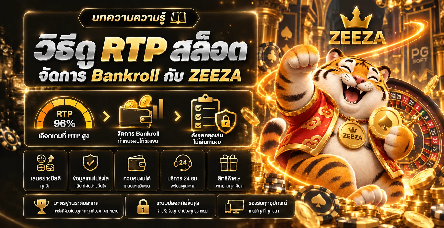 ZEEZA วิธีดู RTP สล็อตและจัดการ Bankroll